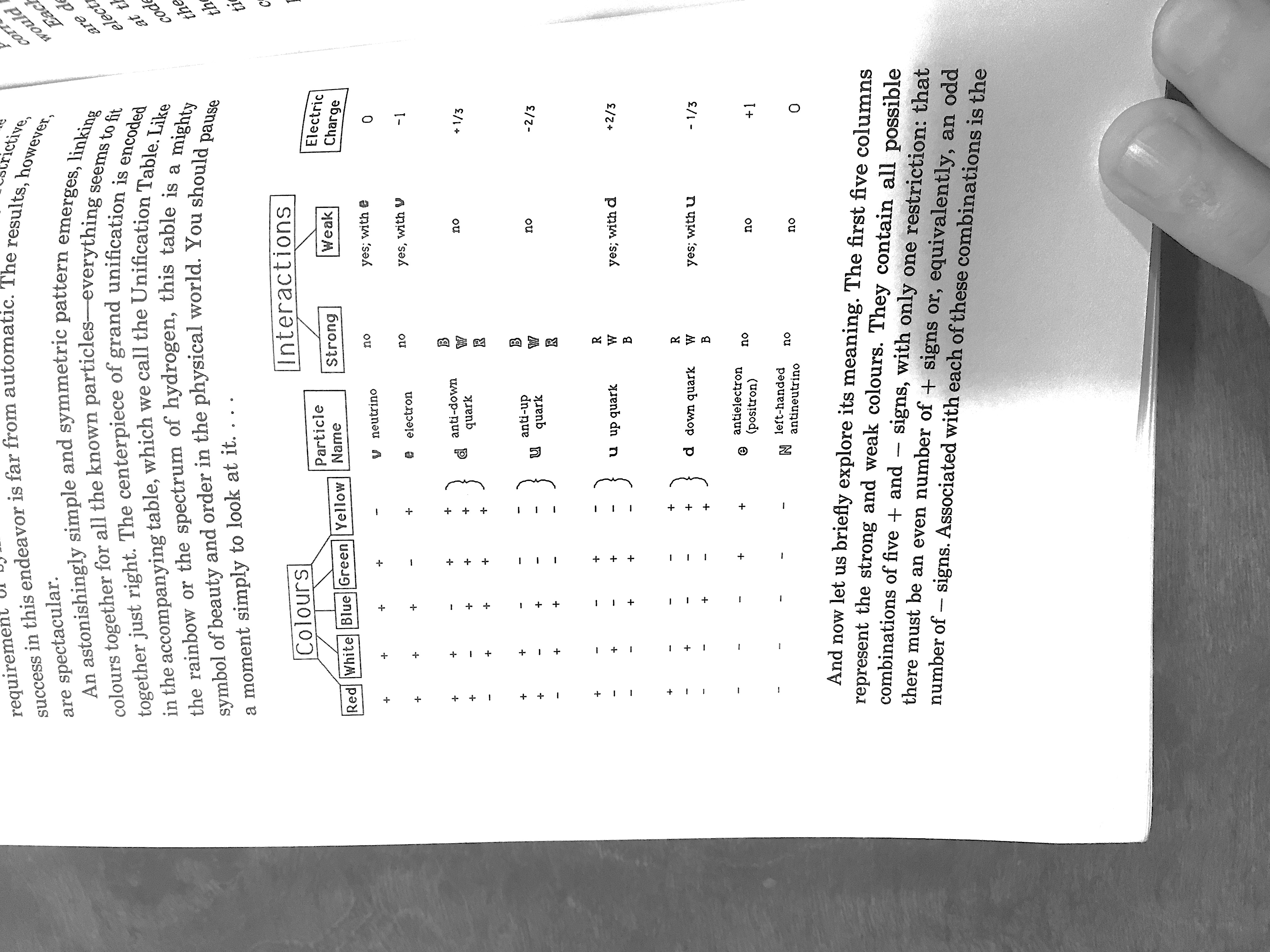 Narrative Architecture slide 2 graphic